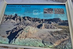 Badlands-Door-Trail-Anatomy-Badland-infographic