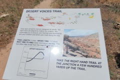 Desert-Voices-Trail-Sign